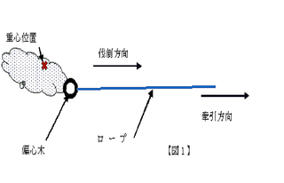 牽引1 (2).png